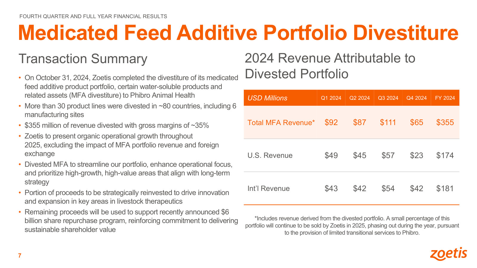 The Oct-2024 medicated-feed-additive divestiture (~$355M revenue, ~35% margins) that explains the 'ex-MFA' livestock comparisons.